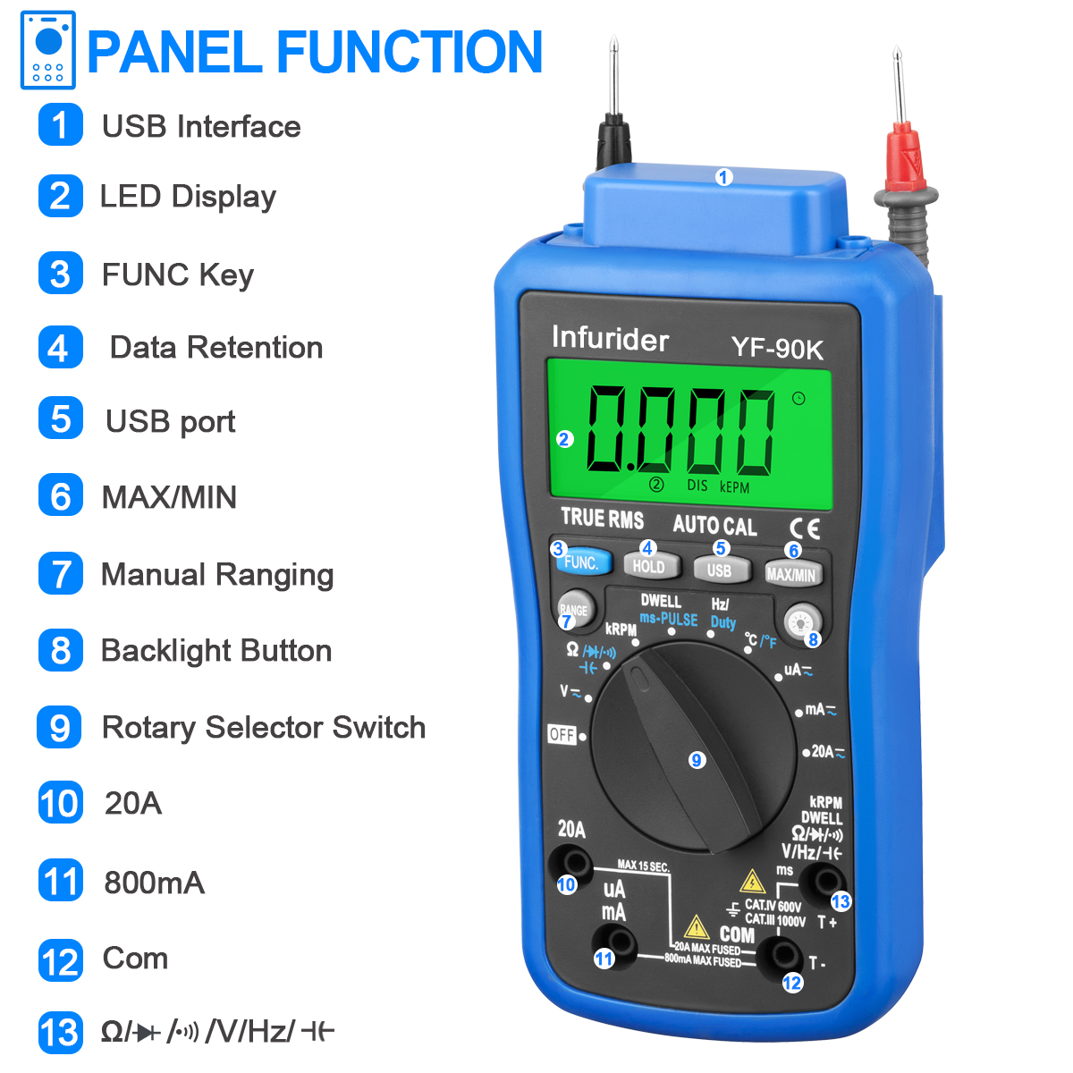 HoldPeak HP-90K Engine Analyze - Logic Analyzer Usb ulasan dan harga