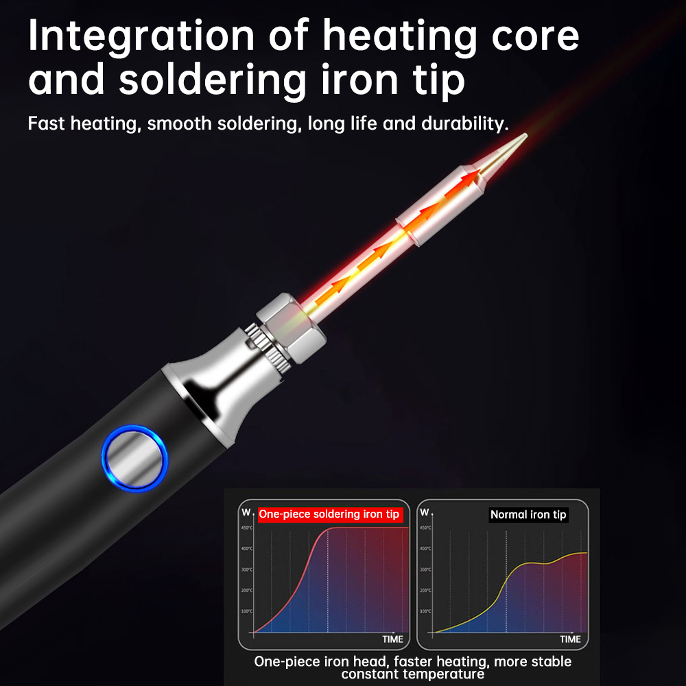 Mini USB Type-C Soldering Iron - Flux Pen Electronics ulasan dan harga