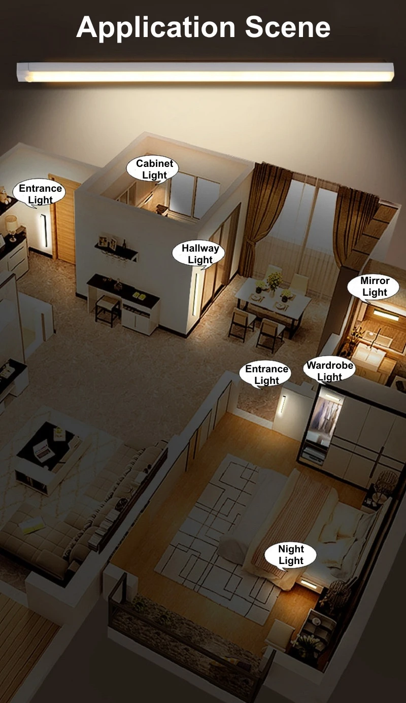 USB Charging LED Lights PIR Mo - Ldr Light Sensor ulasan dan harga