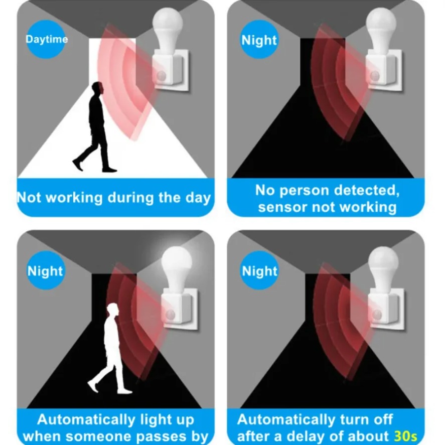 E27 PIR Motion Sensor Led Swit - Ldr Light Sensor ulasan dan harga