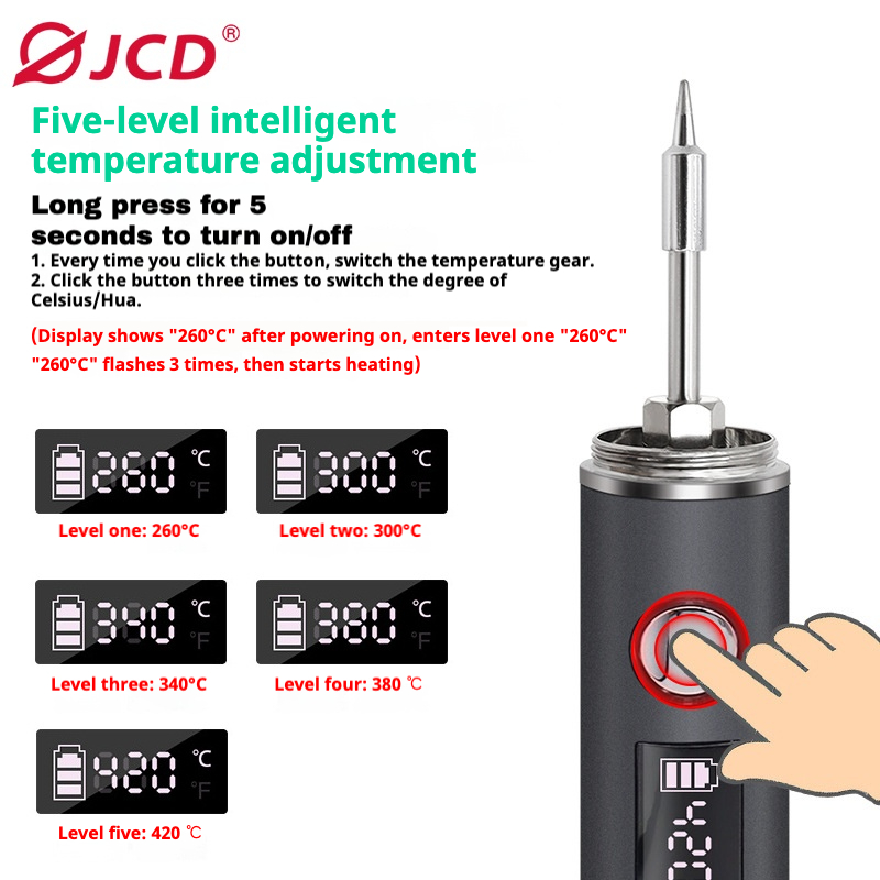 USB Type-C Soldering Iron, 5-S - Flux Pen Electronics ulasan dan harga