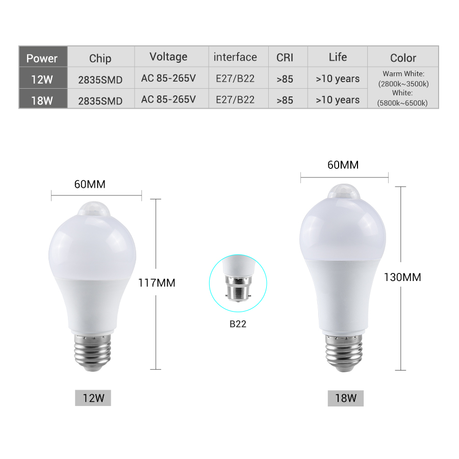 PIR Motion Sensor LED Light Bu - Ldr Light Sensor ulasan dan harga