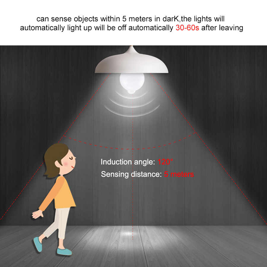PIR Motion Sensor LED Light Bu - Ldr Light Sensor ulasan dan harga