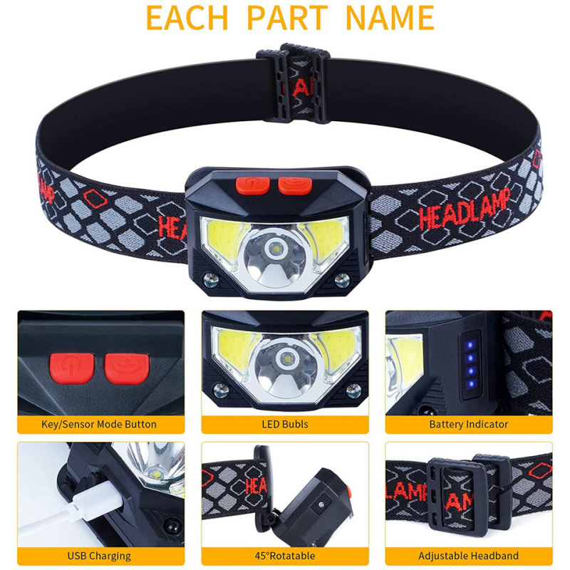 8 Modes LED Headlight Handfres - Ldr Light Sensor ulasan dan harga